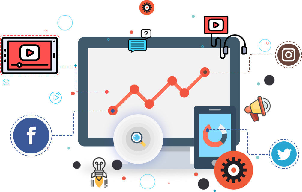 Social Media Marketing